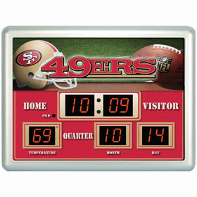 San Francisco 49ers Scoreboard Clock