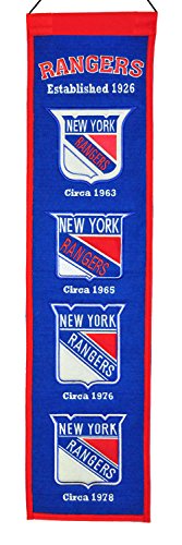 Winning Streak NHL Sports Team New York Rangers Heritage Banner